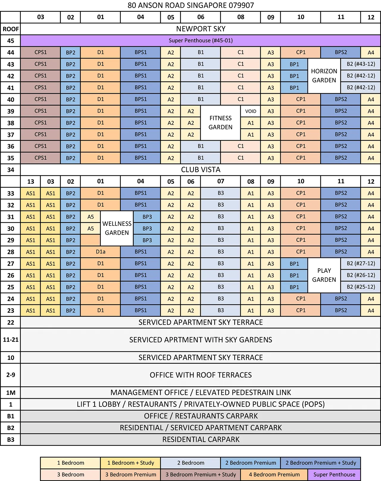 010824-Newport-Residences-Balance-Unit-Chart Newport-Residences-Balance-Unit-Chart